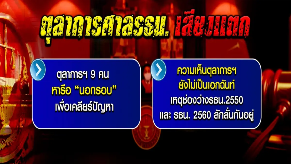 ตุลาการ2ขั้ว ตีความอายุประธานศาลรธน.