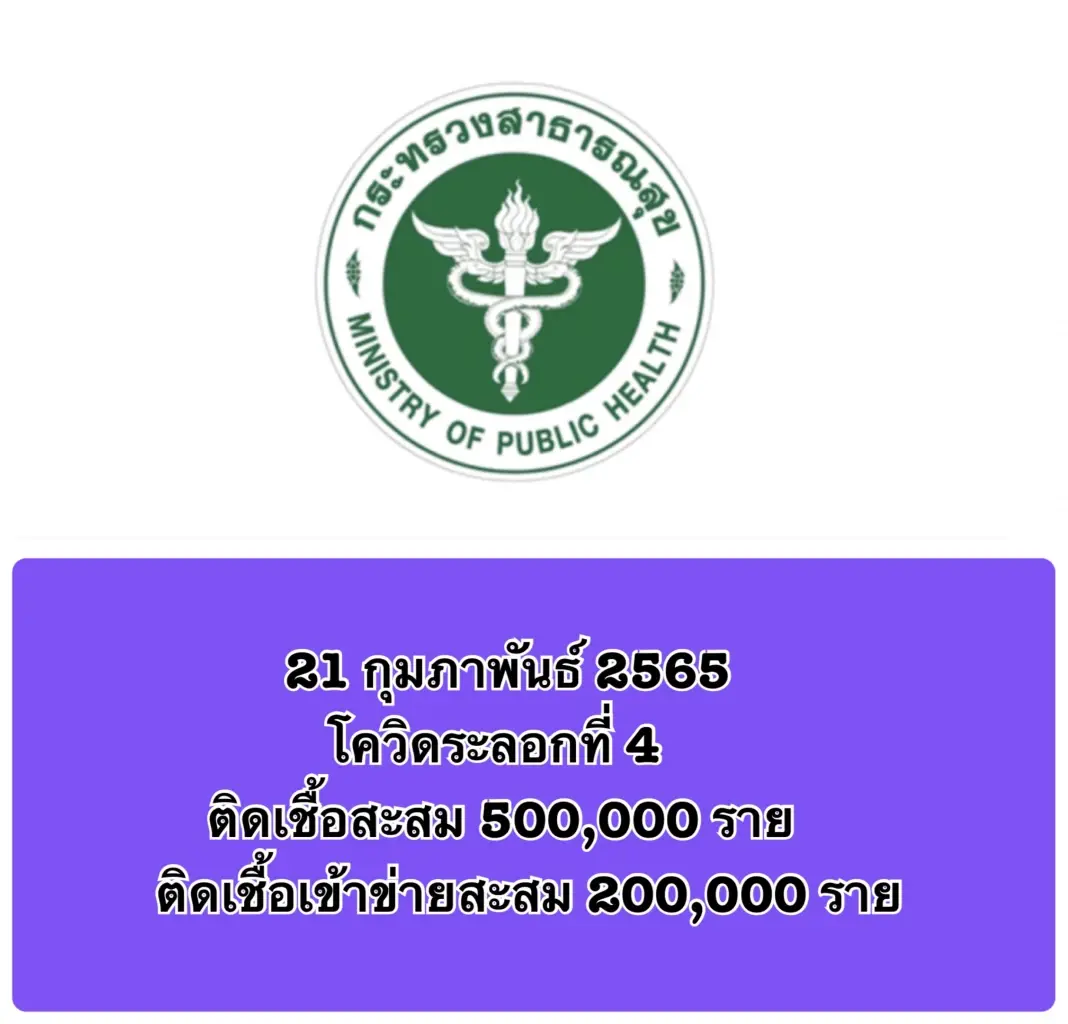 "โอมิครอน" ส่งไทยติดโควิดระลอกปี 65 ทะลุ 5 แสนราย ATK อีก 2 แสน