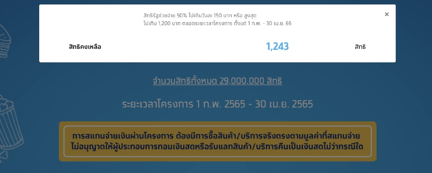 "คนละครึ่งเฟส 4" เต็มแล้ว! เตรียมยืนยันสิทธิก่อนเริ่มใช้ 17 ก.พ.นี้