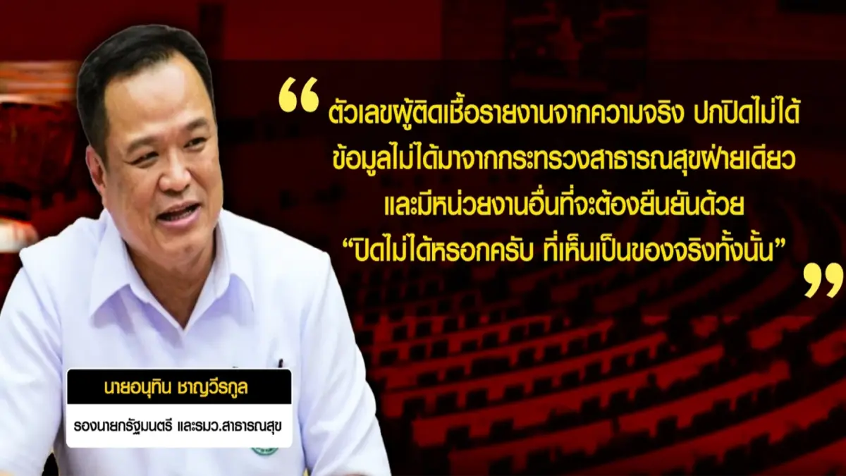 "โควิด-19" หลอกหลอนคนไทยและรัฐบาลลุงตู่