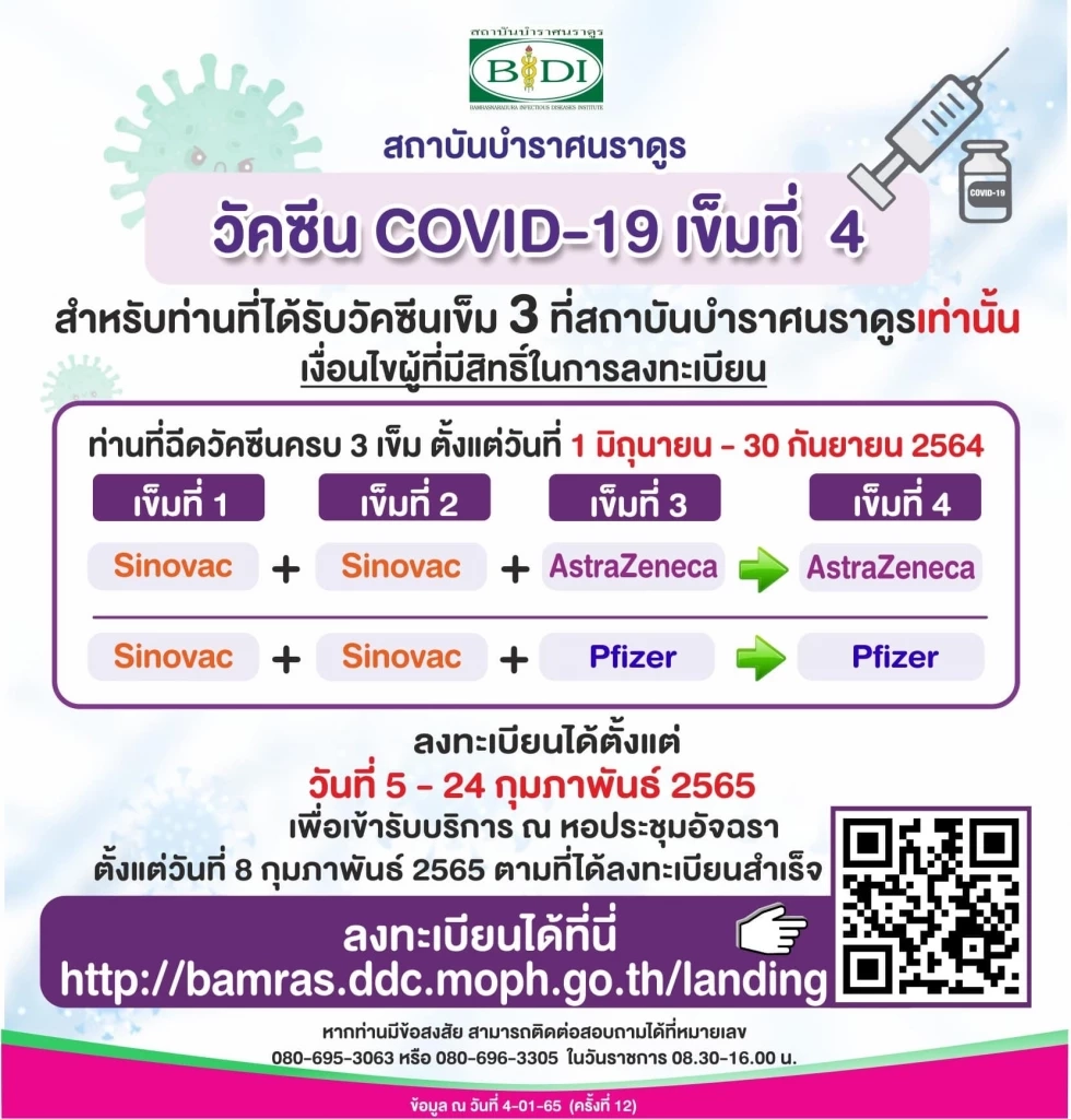 เริ่มแล้ว! สถาบันบำราศนราดูร เปิดลงทะเบียนวัคซีนเข็ม 4 เช็กเงื่อนไขที่นี่