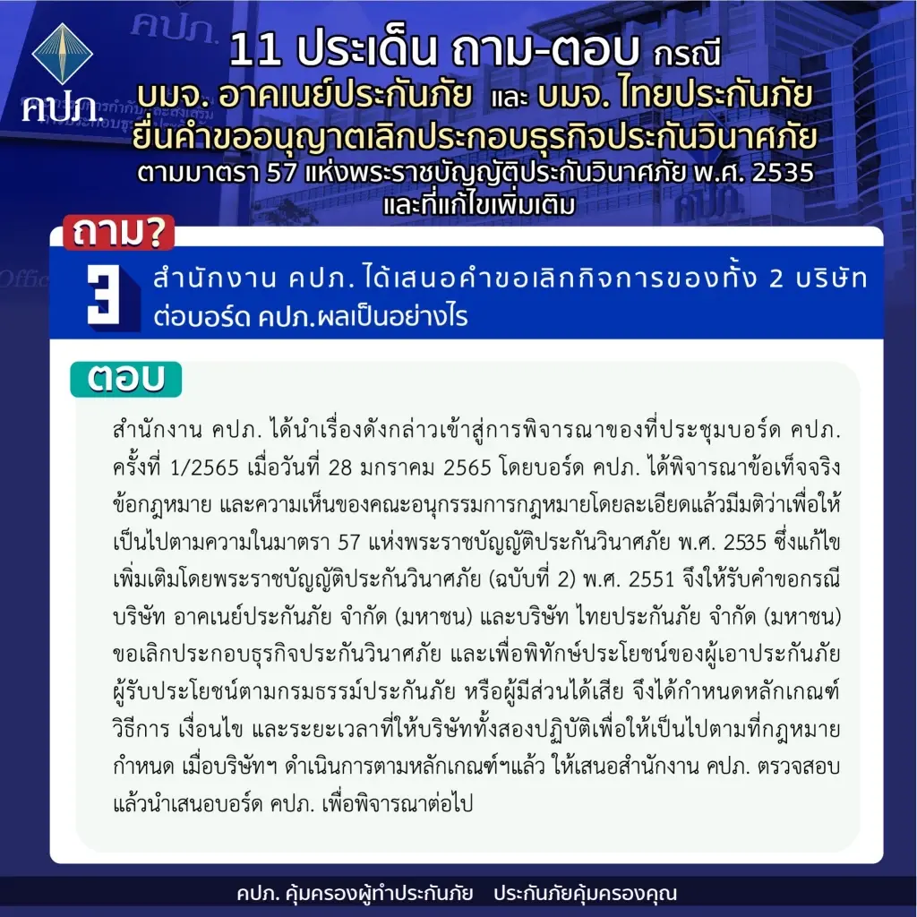 คปภ.ไขปม 'อาคเนย์-ไทยประกันฯ' เลิกกิจการ