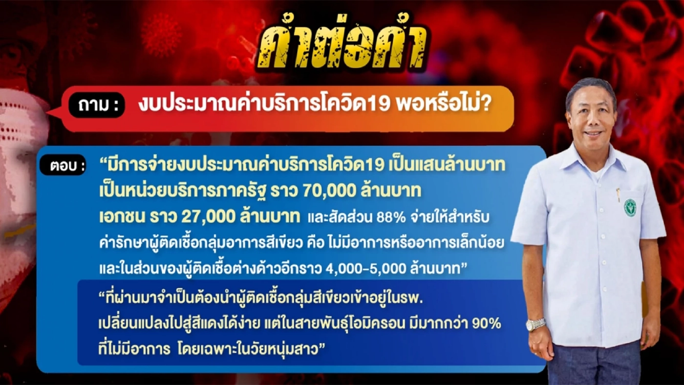 รัฐบาลปรับวงจร "เจอ แจก จบ" โควิด "โรคประจำถิ่น"