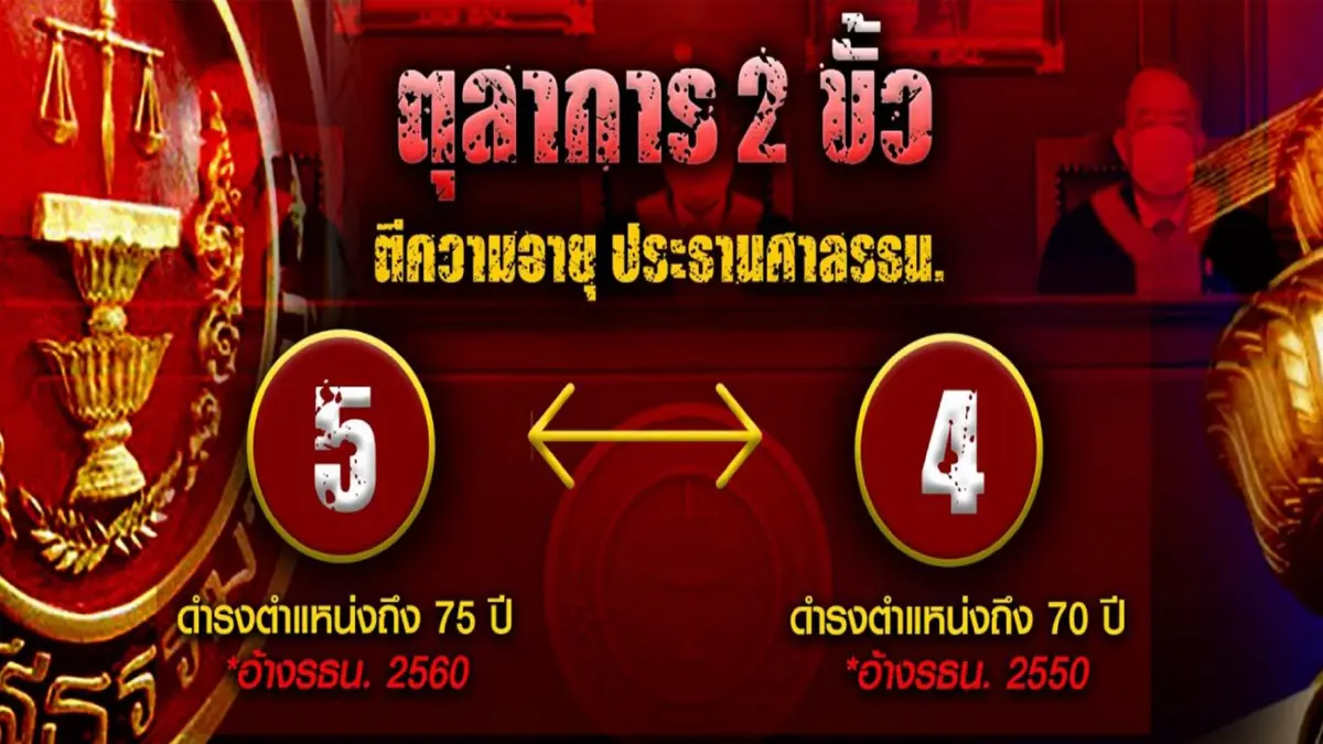 ตุลาการ2ขั้ว ตีความอายุประธานศาลรธน.
