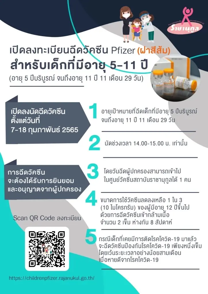 สถาบันราชานุกูล เปิดลงทะเบียนฉีดไฟเซอร์เด็ก อายุ 5 - 11 ปี ตั้งแต่วันนี้