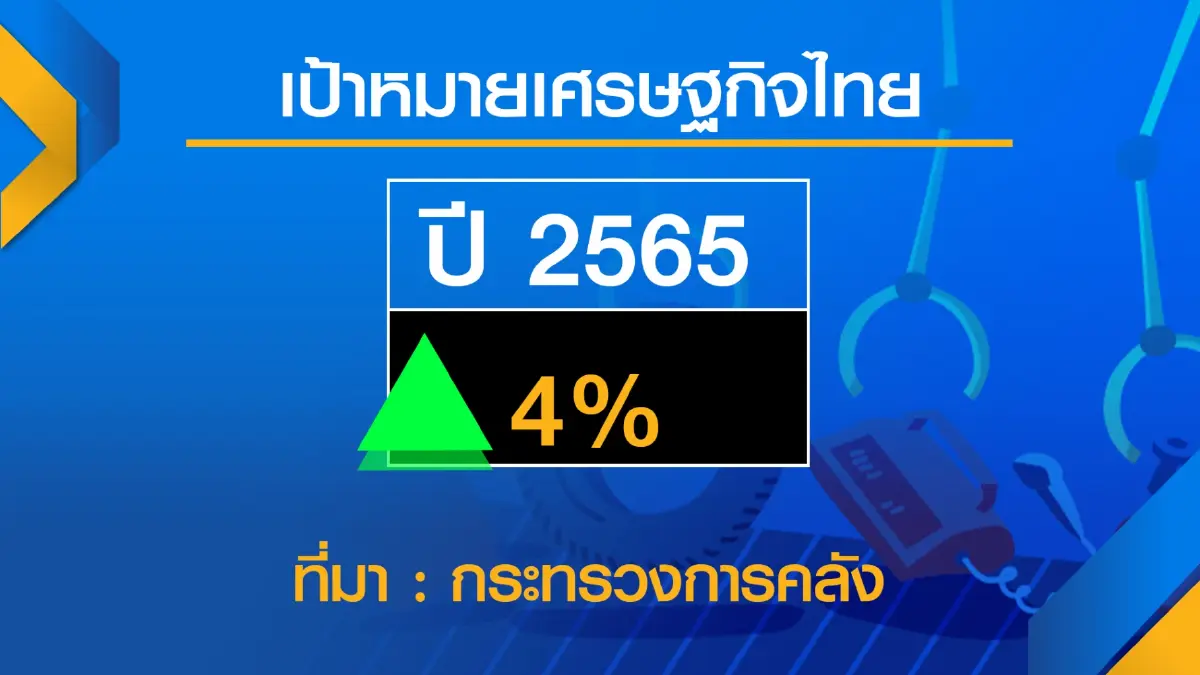 รัฐ 'ตรึง' ดีเซล 30บาท/ลิตร แม้รัสเซียลุยยูเครน
