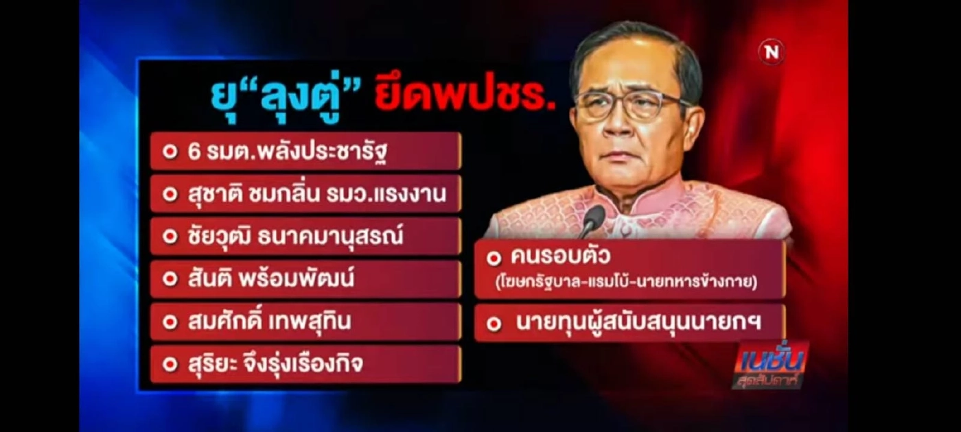 “รวมไทยสร้างชาติ”พรรคสำรองพล.อ.ประยุทธ์?
