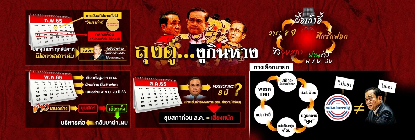 จับทิศการเมืองหลังศึกเลือกซ่อม-"บิ๊กตู่"กับภาวะ"งูกินหาง" 