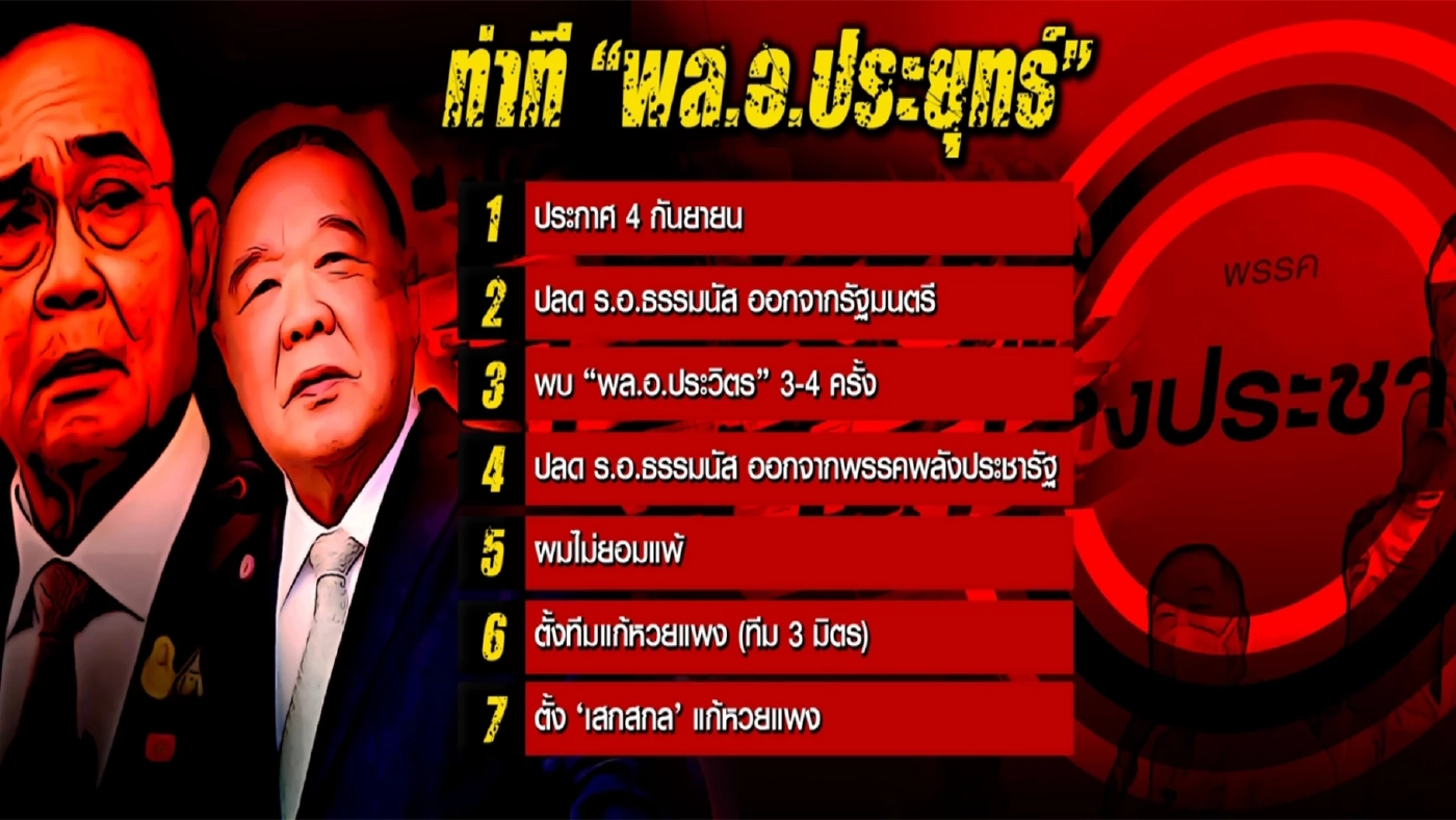 "ประยุทธ์-ธรรมนัส"บนเส้นขนานการเมือง