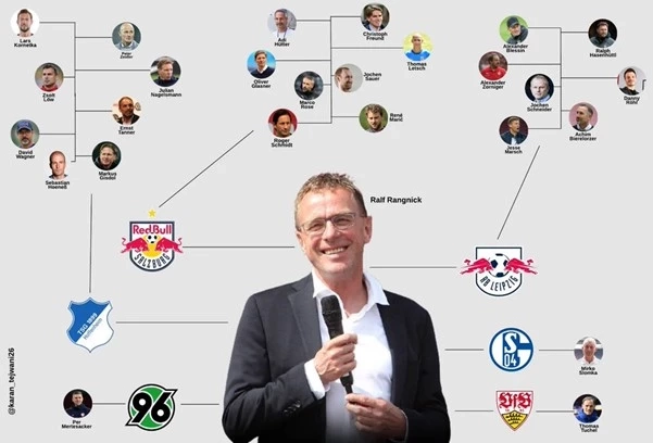 (ราล์ฟ รังนิก คือปรมาจารย์ของ เกเก้นเพรสซิ่ง และผู้วางรากฐานให้ฟุตบอลเยอรมนียุคใหม่ / ภาพ Karan Tejwani)