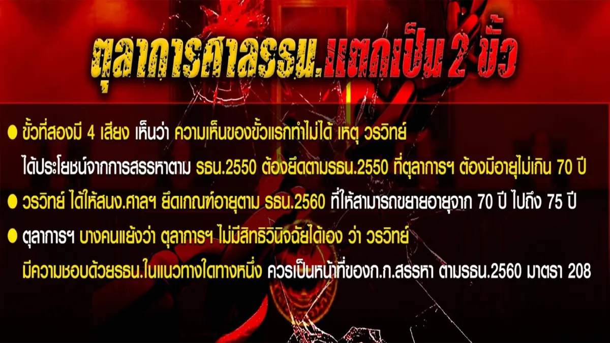 ตุลาการ2ขั้ว ตีความอายุประธานศาลรธน.