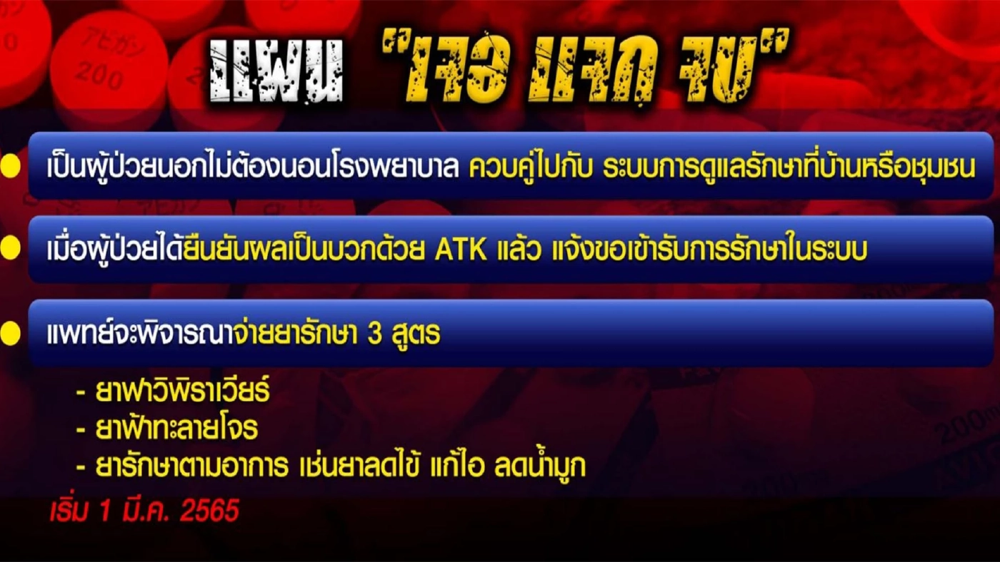 รัฐบาลปรับวงจร "เจอ แจก จบ" โควิด "โรคประจำถิ่น"