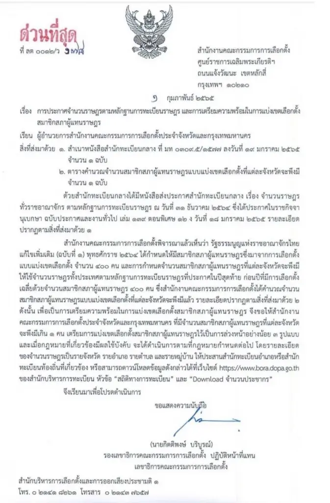 ด่วน! กกต. สั่งเตรียมพร้อมเลือกตั้ง เคาะส.ส.เขต 400 ที่นั่ง กทม.มากที่สุด