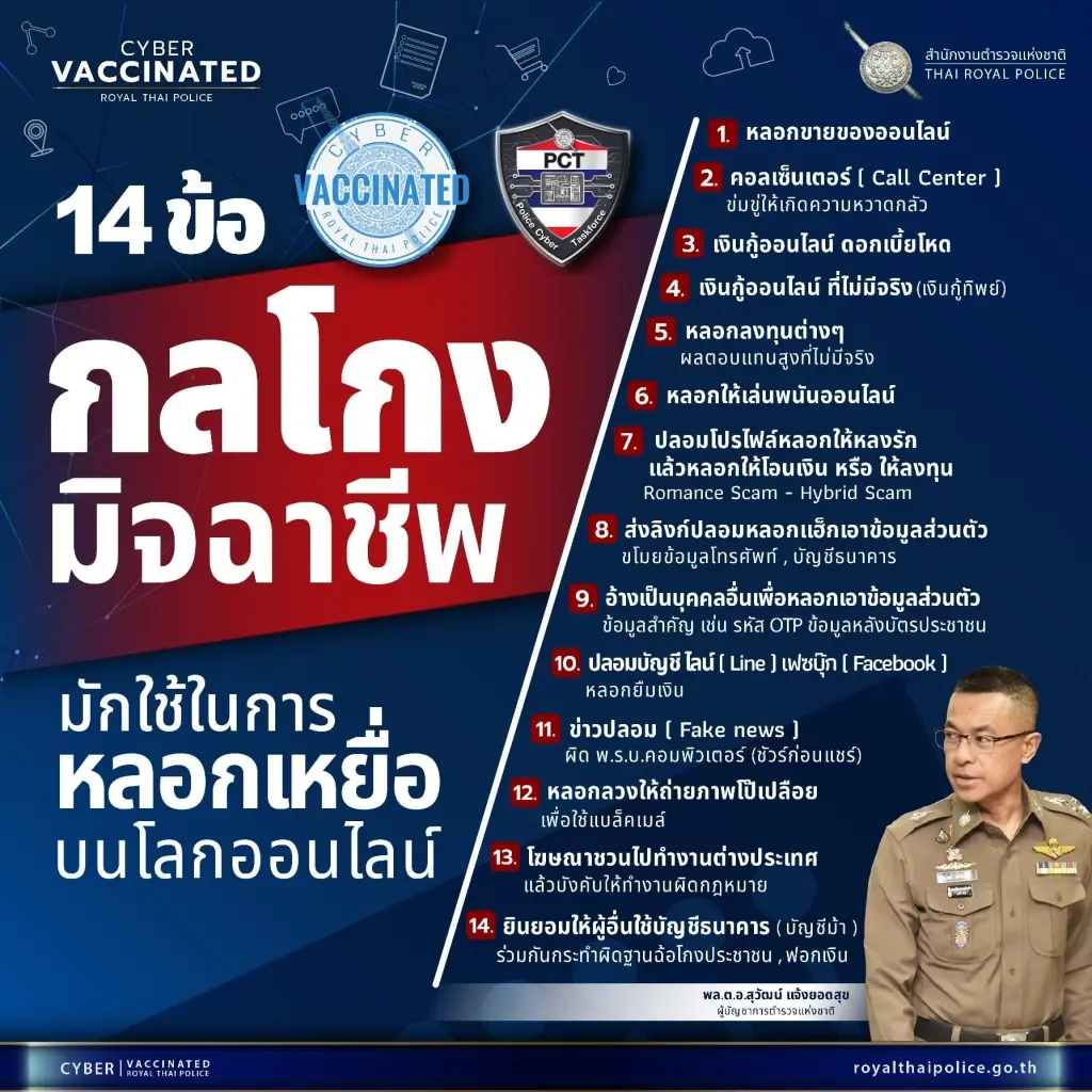 เปิดกลโกงมิจฉาชีพ 14 ข้อ ใช้ลวงเหยื่อโลกออนไลน์ รู้ไว้จะไม่ถูกหลอก!