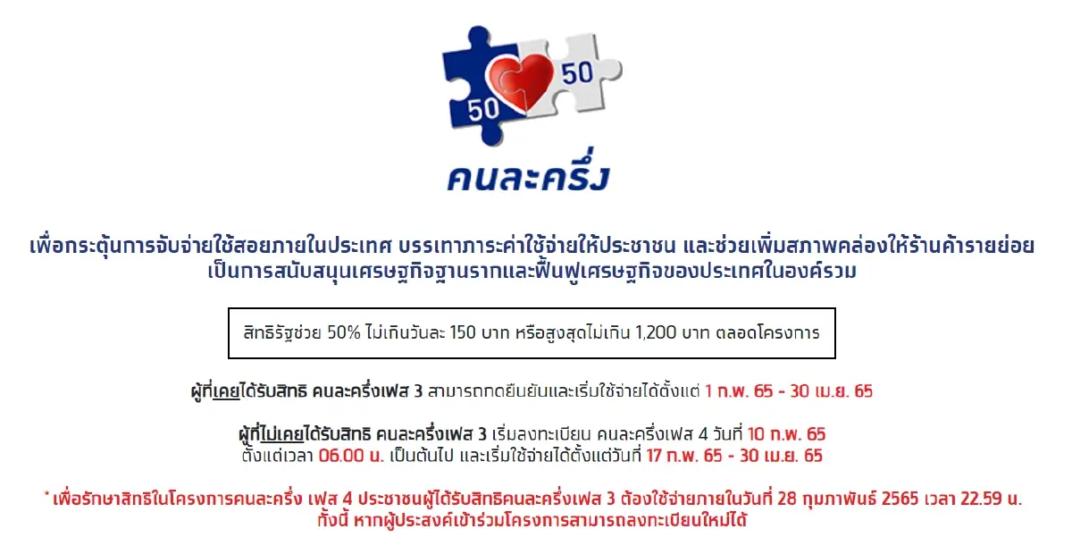 เทพไท เชียร์ ลุงตู่ เปิด "คนละครึ่งเฟส 5" เพิ่มวงเงิน 5 พัน ใช้จ่าย 3 เดือน