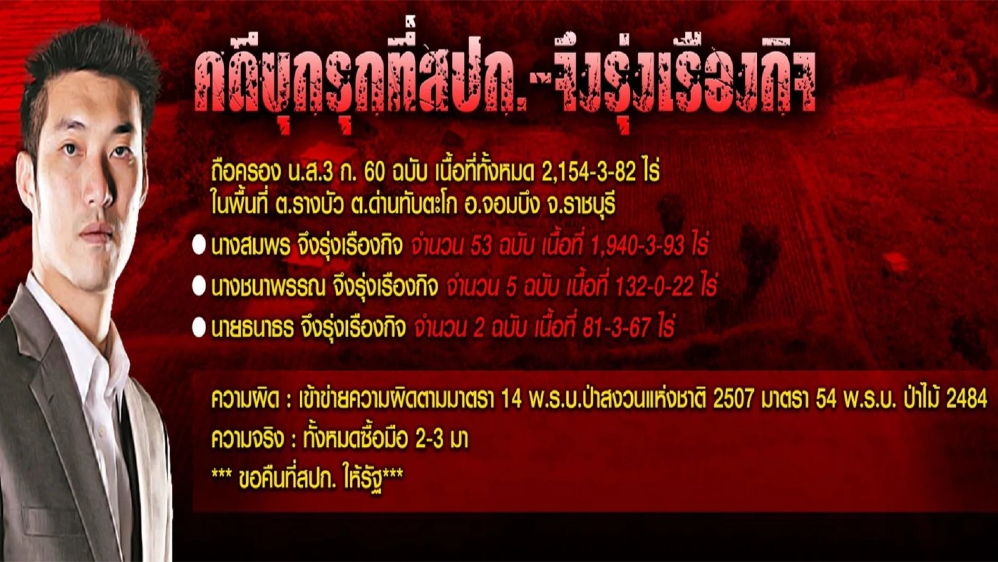 ปล่อยผีคดีที่ดิน"จึงรุ่งเรืองกิจ"ตัวประกัน "ธนาธร"หยุดเคลื่อนไหว?