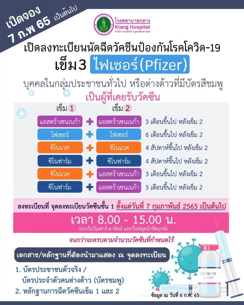 รวมจุดวอล์คอิน-ลงทะเบียนฉีดวัคซีนไฟเซอร์ เข็มกระตุ้น กทม.-ต่างจังหวัด