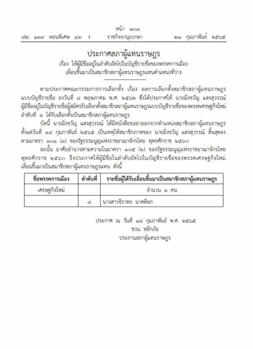 ราชกิจจาฯ ประกาศเลื่อน "จิราพร นาคดิลก" เป็น ส.ส.แทน "มิ่งขวัญ"