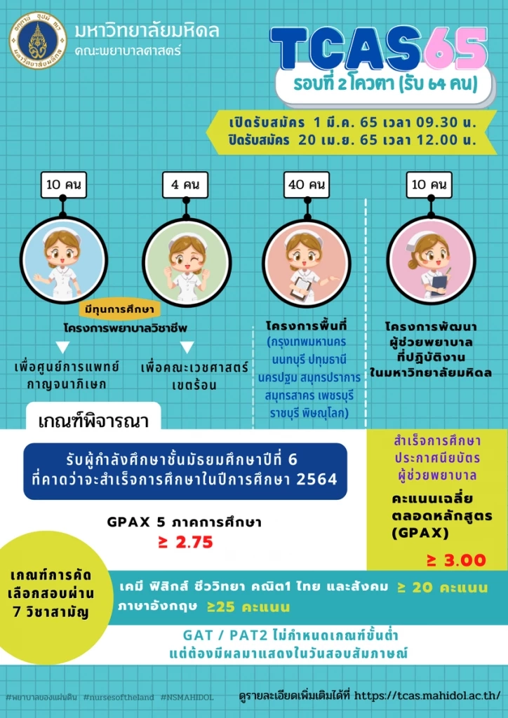 ยอดเยี่ยม นักศึกษาพยาบาลศาสตร์ "ม.มหิดล" ชนะเลิศรณรงค์ลดการใช้บุหรี่ไฟฟ้า