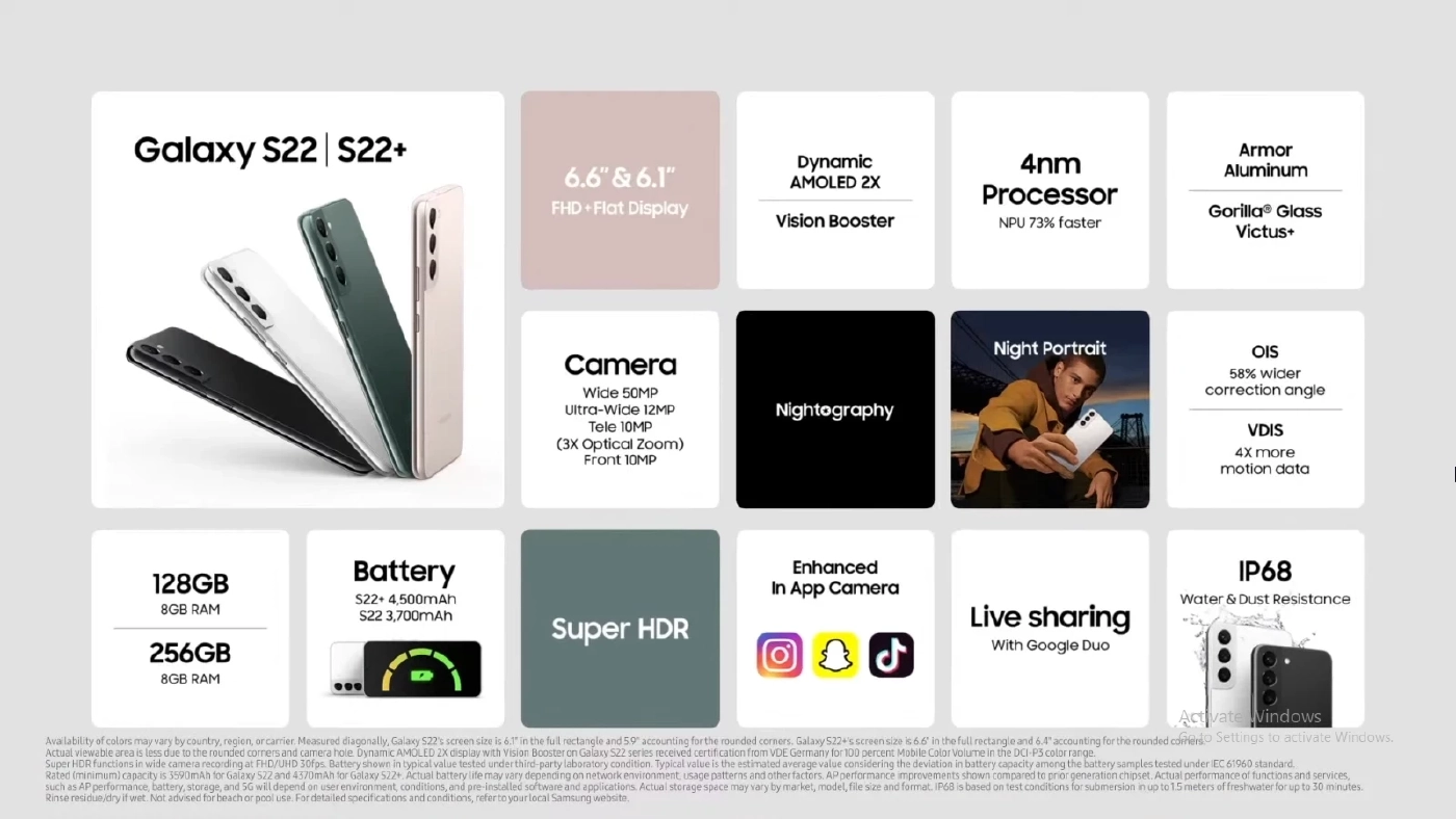 เปิดตัวแล้ว Samsung Galaxy S22 มือถือเรือธงใหม่ของซัมซุง