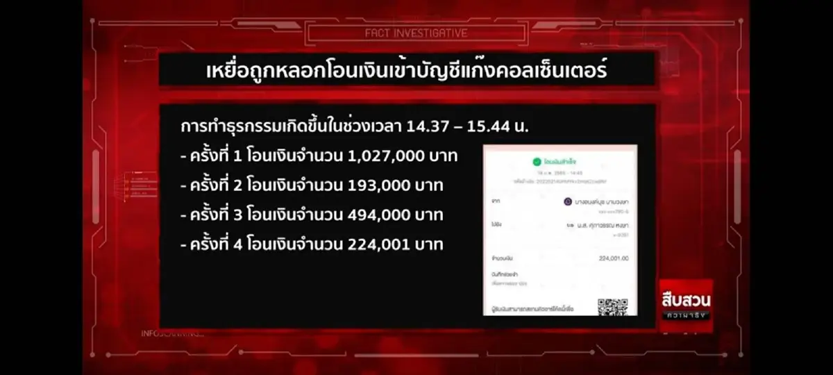 สืบสวนความจริง : แก๊งคอลเซ็นเตอร์ สวมรอย DHL ตุ๋นเงินเมียหมอลำดังหมดตัว