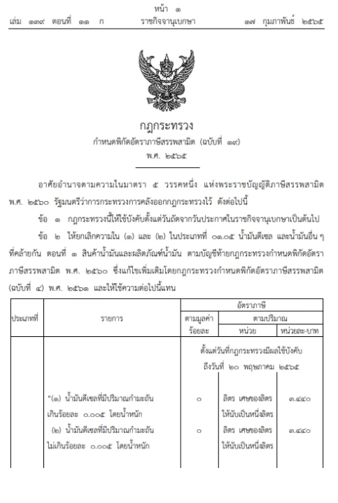 สุพัฒนพงษ์ ยืนยันน้ำมันไม่แพงกว่า 8 ปีที่แล้ว สั่งเก็บ 1 บาทเข้ากองทุนน้ำมัน