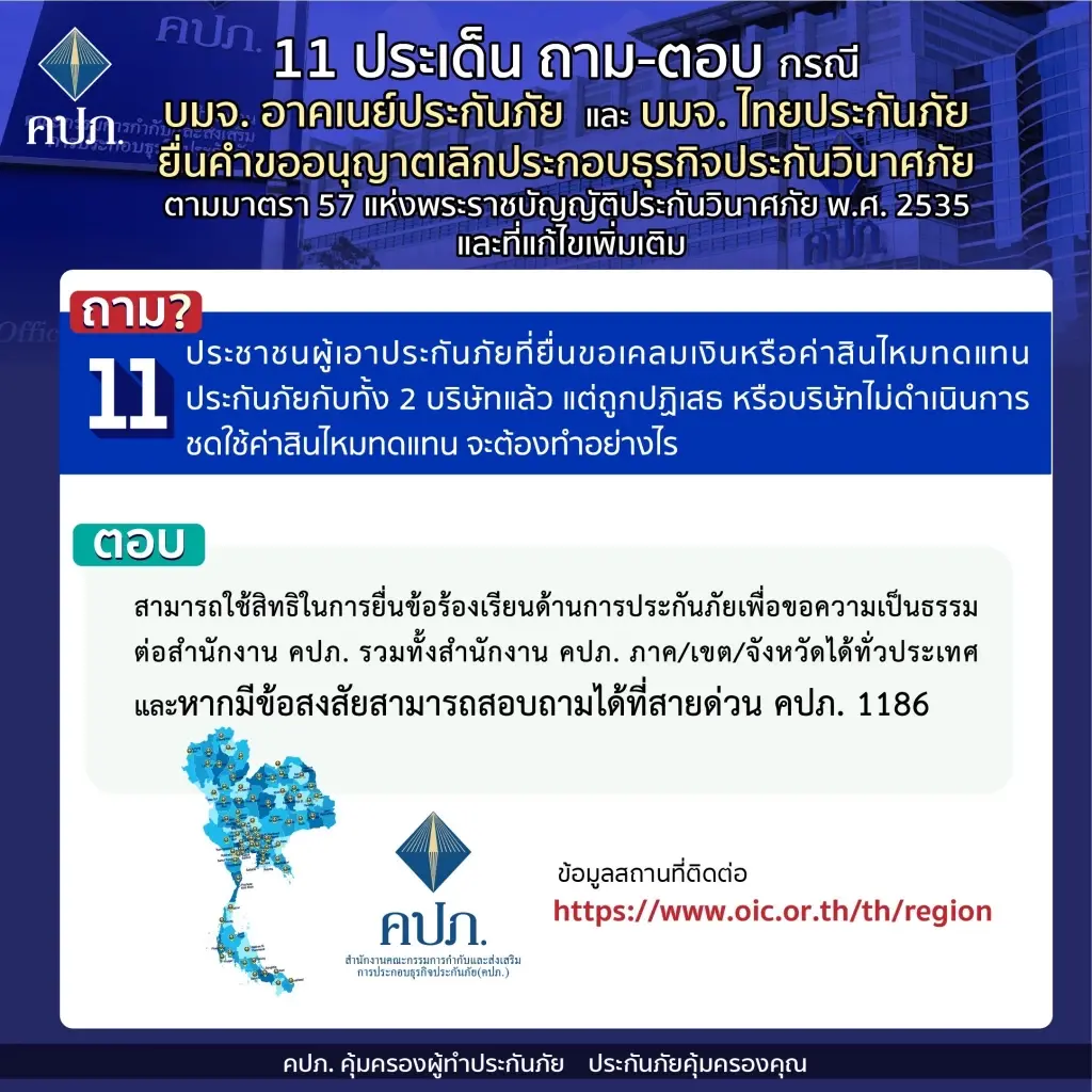 คปภ.ไขปม 'อาคเนย์-ไทยประกันฯ' เลิกกิจการ