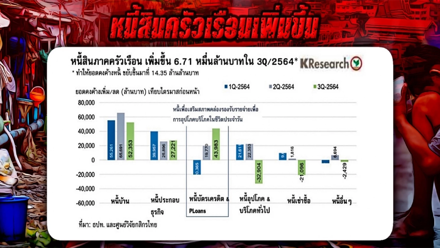 วิกฤตบัตรคนจน วาทะกรรมทิ่มแทงรัฐบาลประยุทธ์