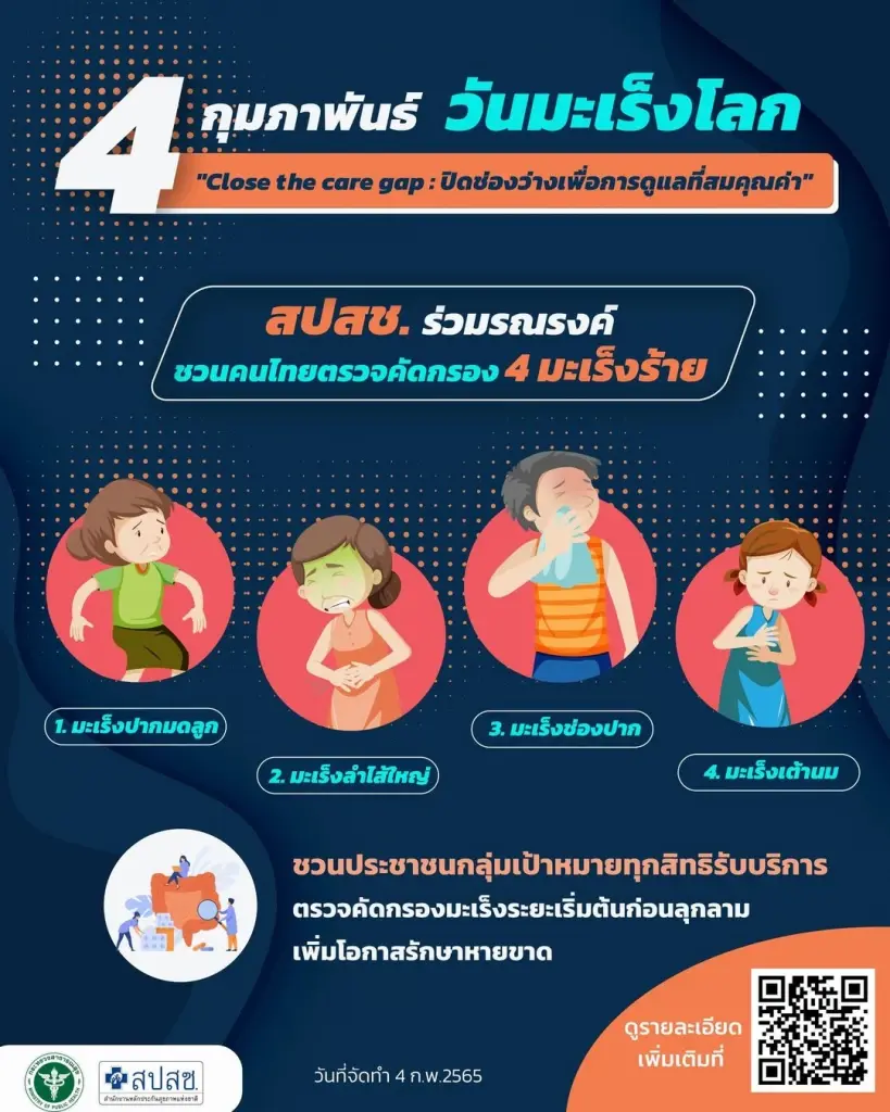 สปสช. ชวนรู้สิทธิประโยชน์ “ตรวจคัดกรองมะเร็ง” กองทุนบัตรทอง