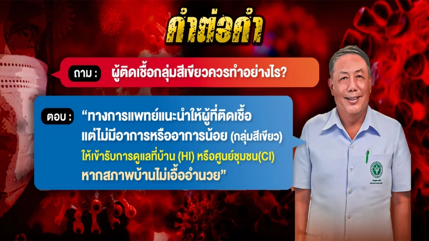 รัฐบาลปรับวงจร "เจอ แจก จบ" โควิด "โรคประจำถิ่น"