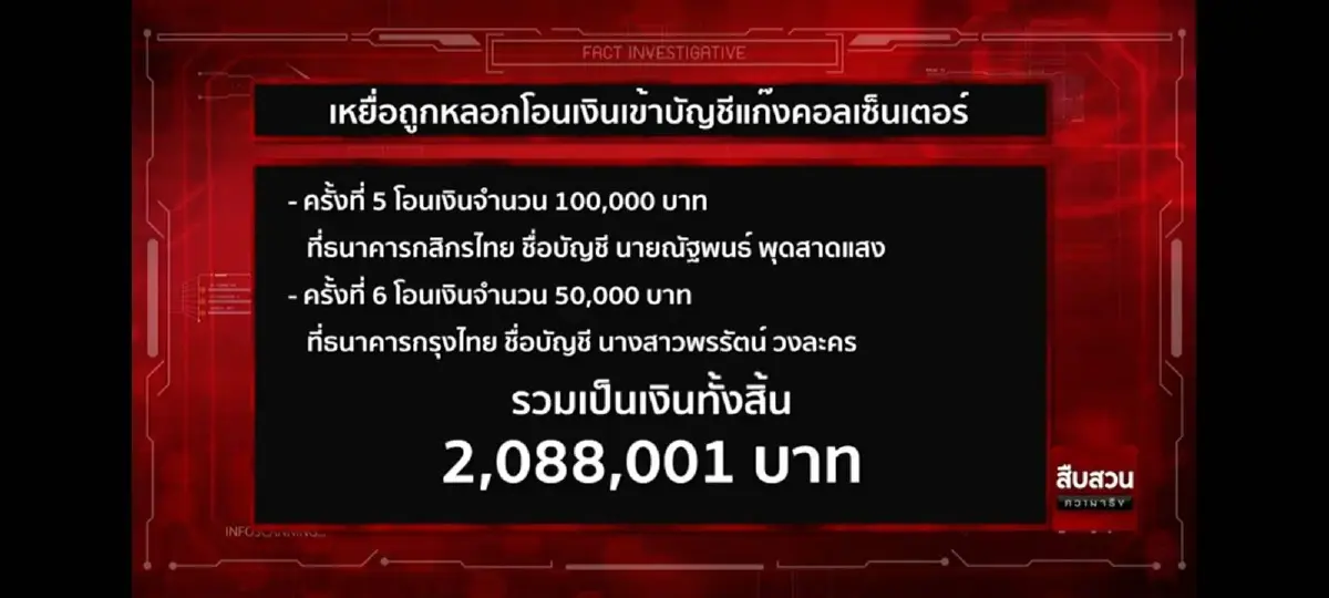 สืบสวนความจริง : แก๊งคอลเซ็นเตอร์ สวมรอย DHL ตุ๋นเงินเมียหมอลำดังหมดตัว