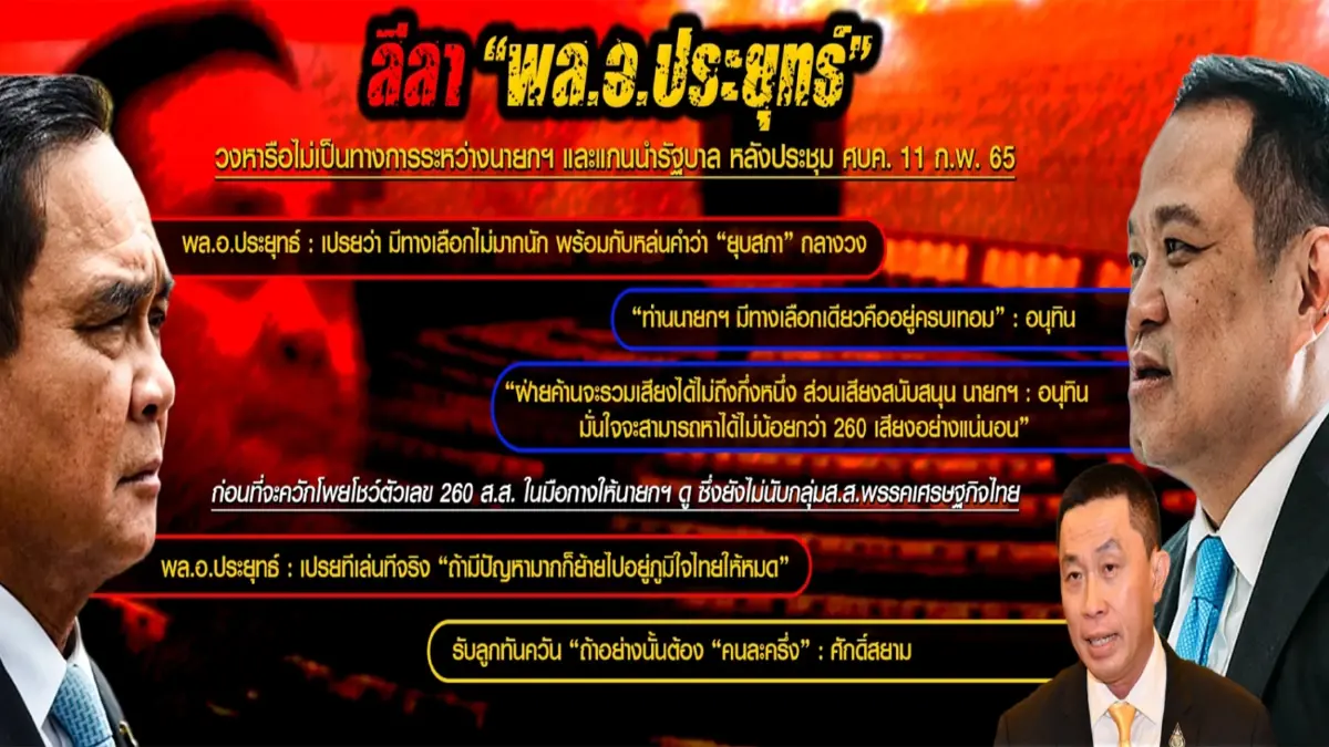 ภูมิใจไทย เดินเกม"รอมชอม-ซ่องสุม"ค้ำยันบิ๊กตู่อยู่ครบเทอม