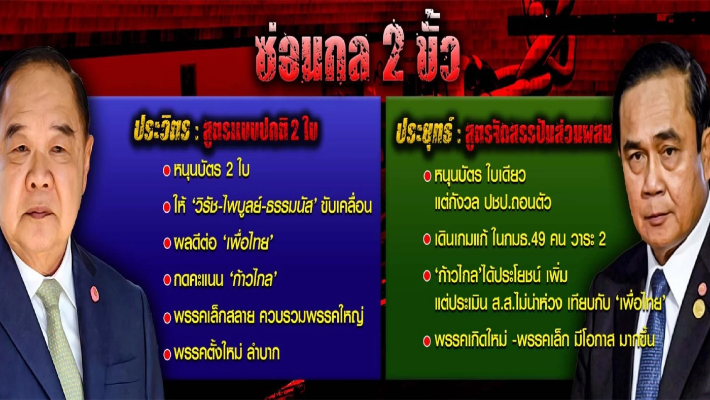 เกมซ่อนกล เรื่องบัตรสองใบ ปรากฏการณ์สองขั้ว