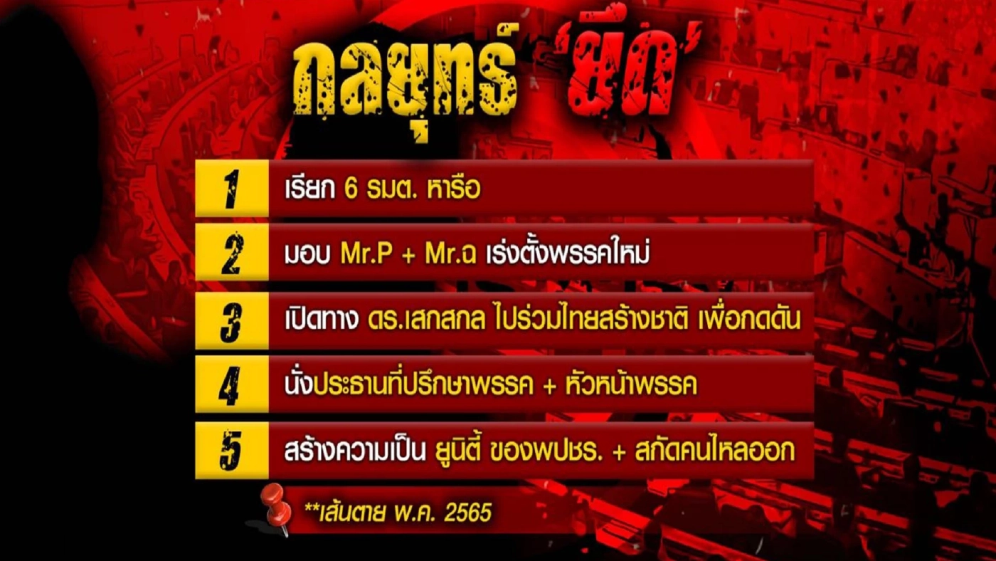 "ยื้อ ยึด ยุบ" ทางเลือก"ชี้เป็น-ชี้ตาย"พลเอกประยุทธ์