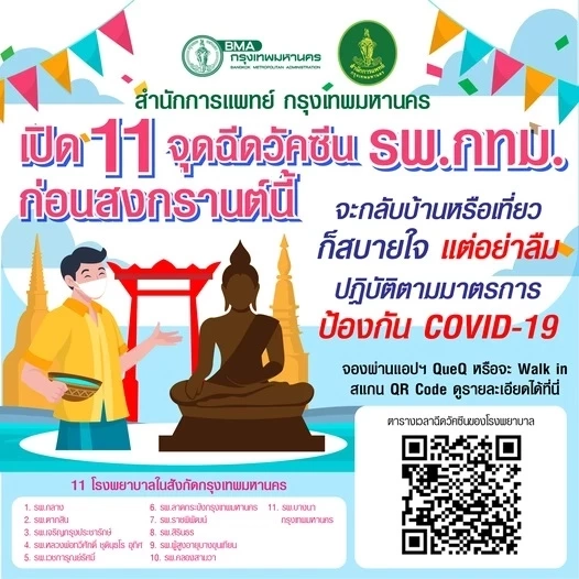 เช็กจุดฉีดวัคซีนโควิด เข็ม 1-3 ในพื้นที่กทม.มีที่ไหนบ้าง