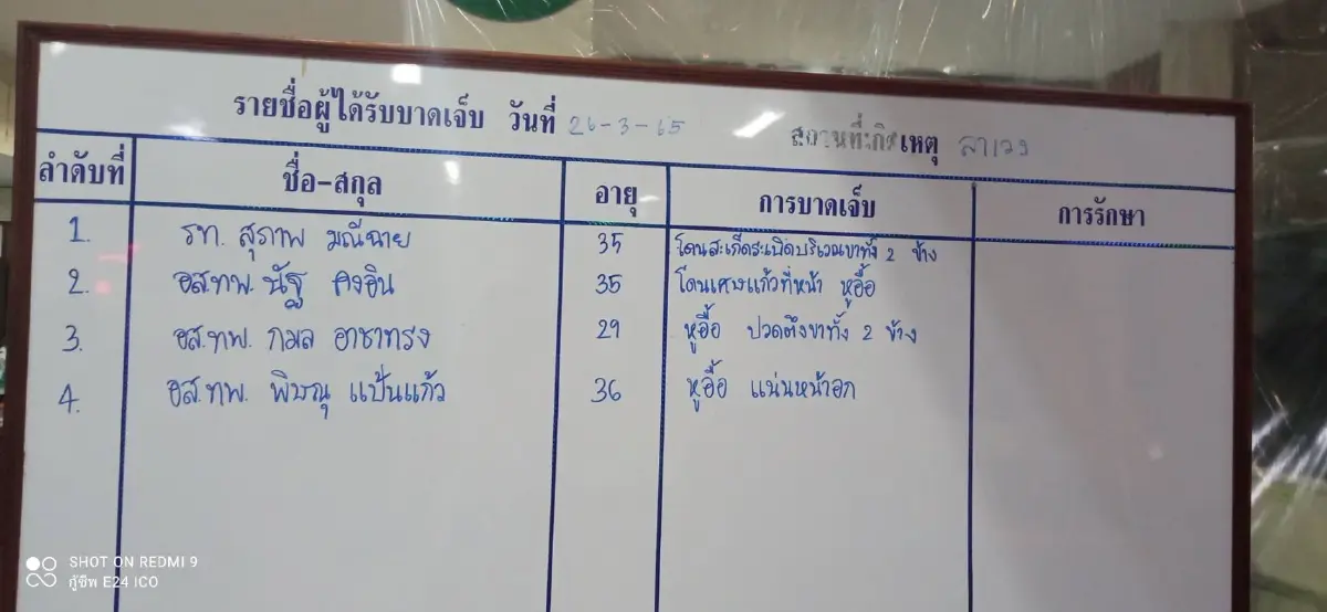 โจรใต้ลอบวางระเบิด ทหารนราธิวาส ชุดฉก.4912 บาดเจ็บ 4 นาย