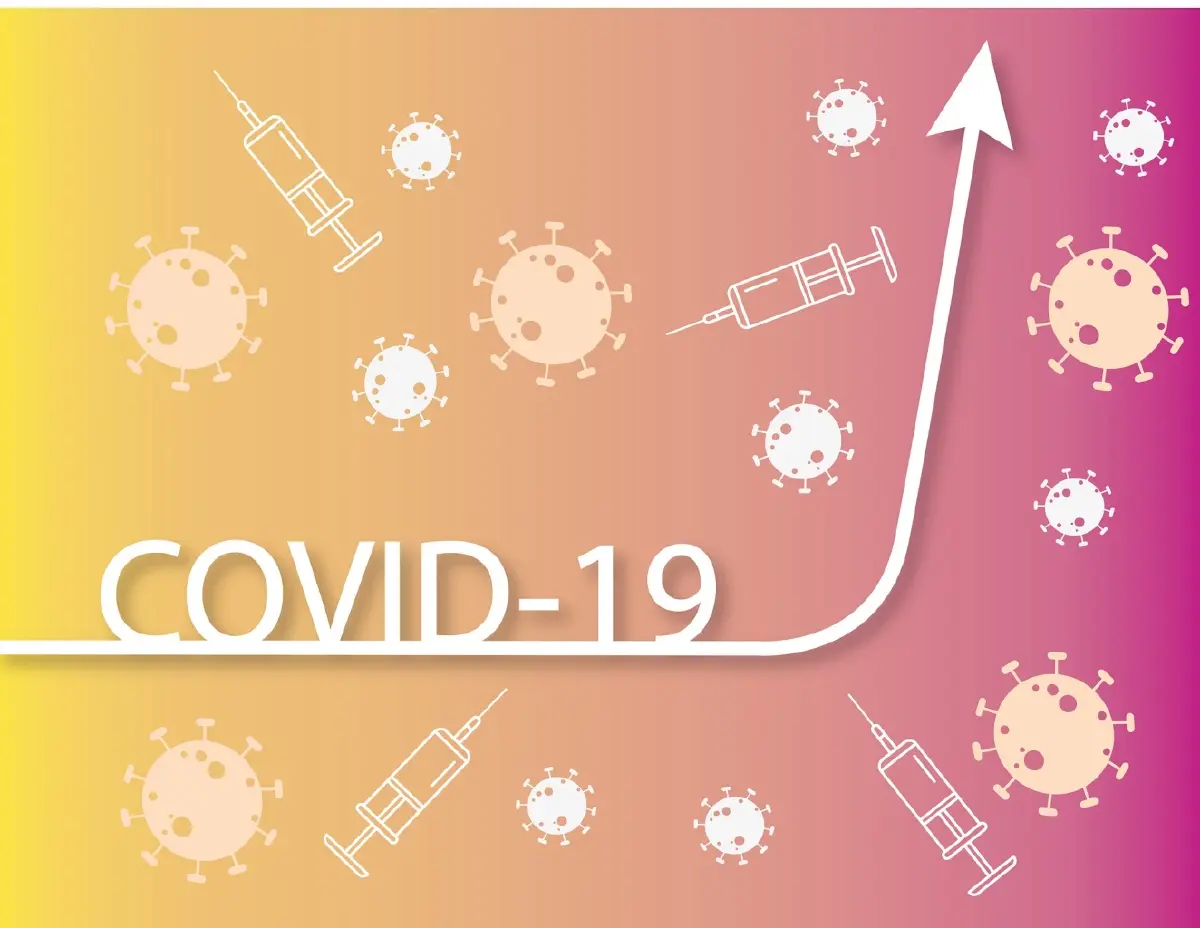 Covid-19