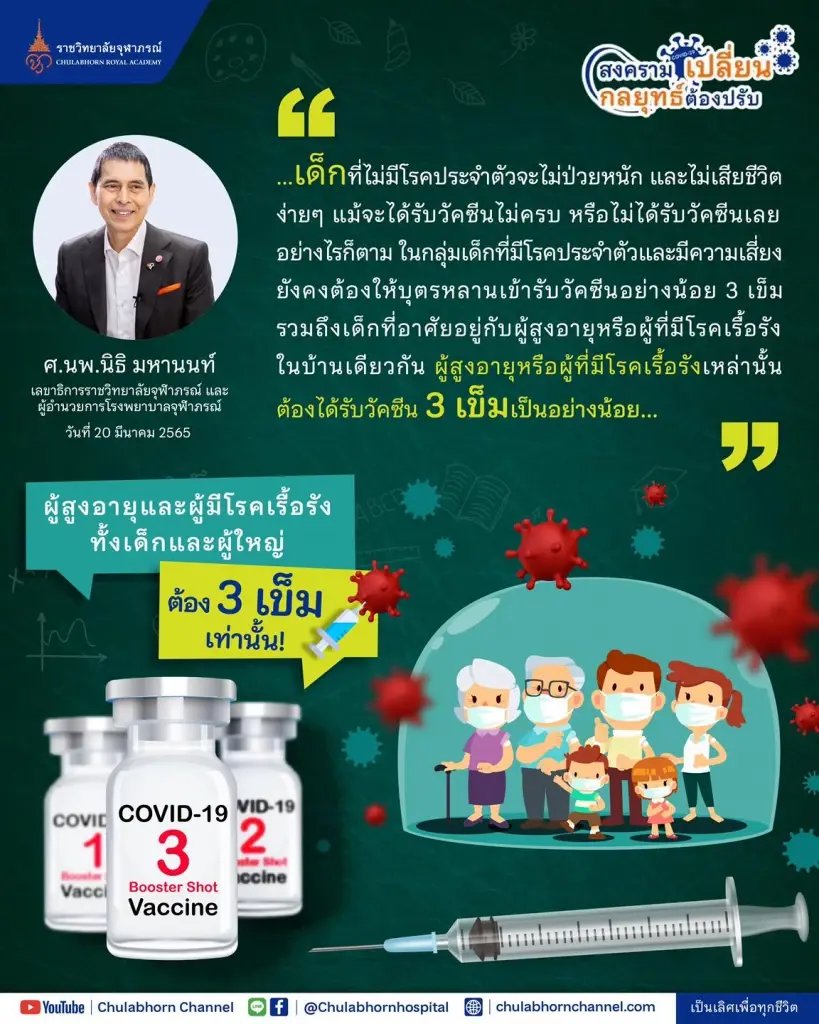 หมอนิธิ แนะควรเปิดเรียนปรกติ เยาวชนกลุ่มเสี่ยงต้องฉีดวัคซีน 3 เข็ม
