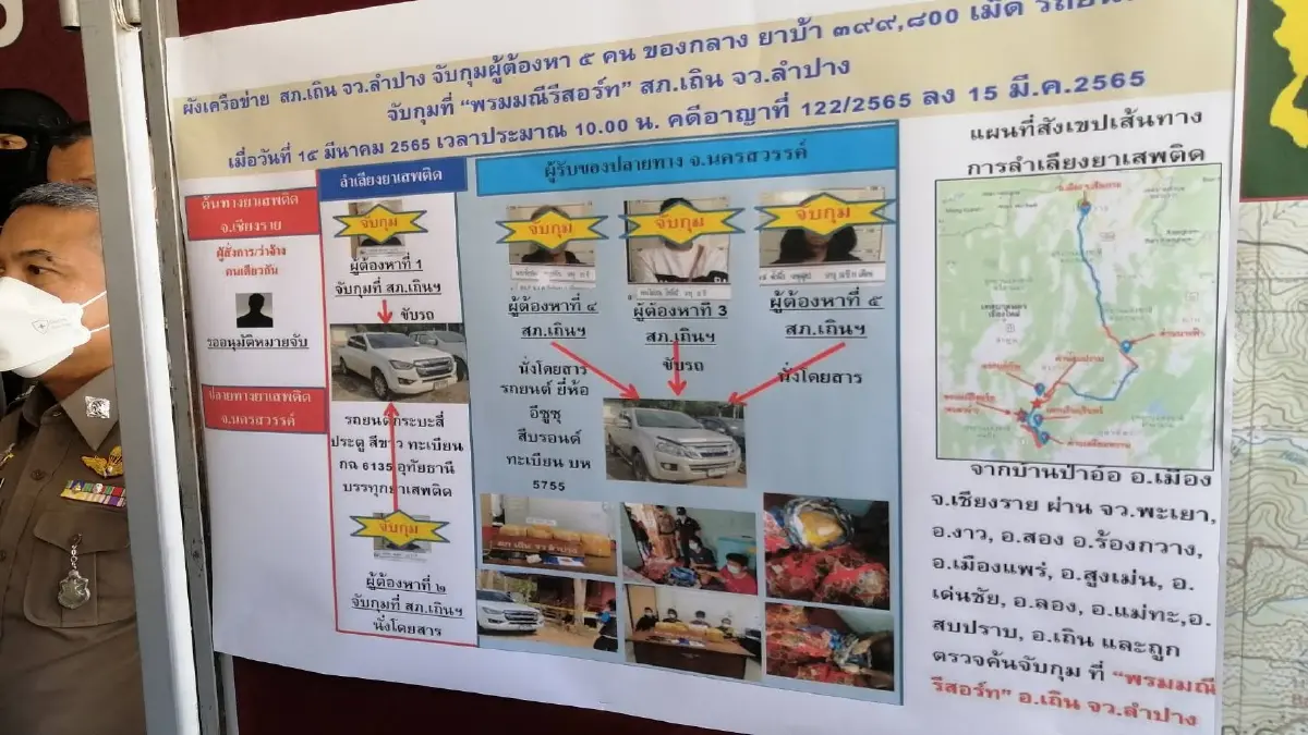 ตำรวจทลายเครือข่ายค้ายาบ้า “ราชาโจรสลัด”