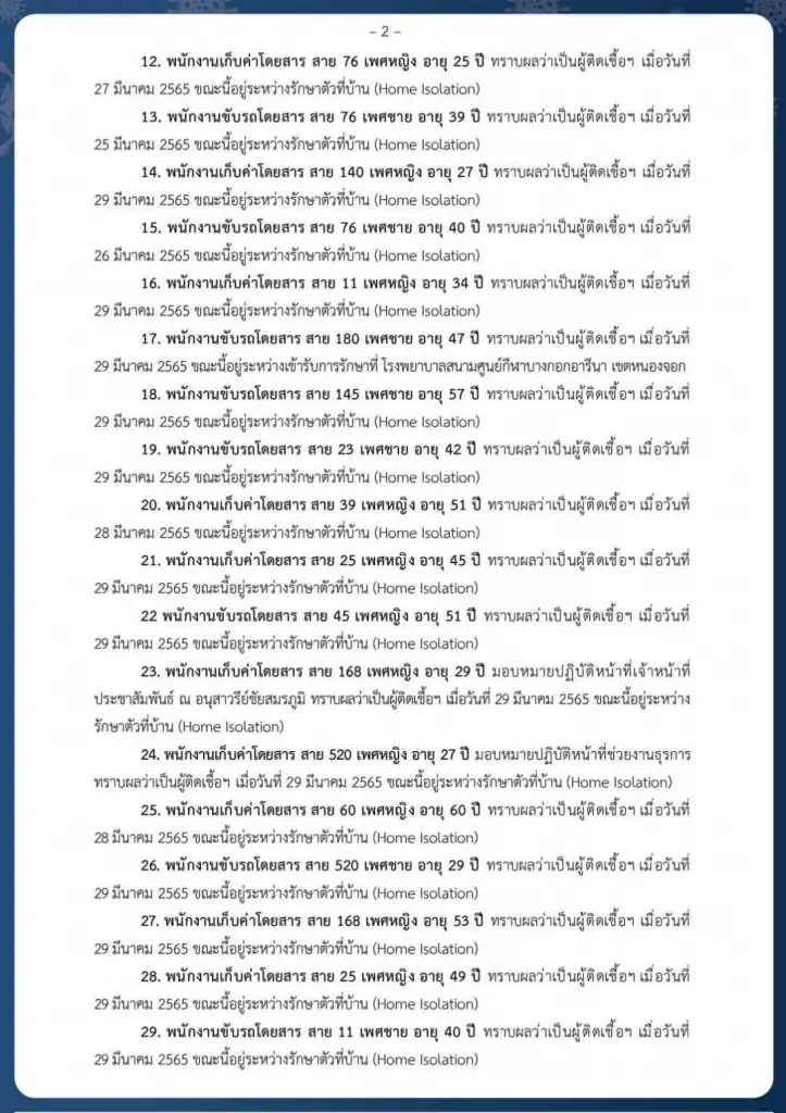 ขสมก. ออกประกาศขออภัย แจ้งพนักงานติดโควิด อีก 55 ราย