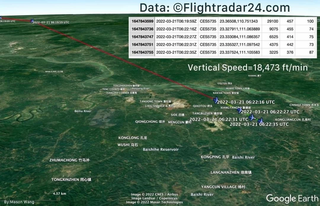 กรณีเครื่องบินโบอิ้ง 737 ไชน่าอีสเทิร์น ตกหุบเขา จีนยืนยันเสียชีวิตยกลำ