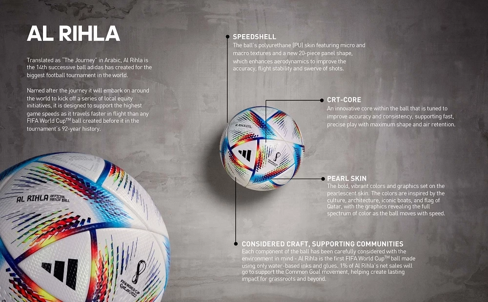 เปิดตัว "AL RIHLA" ลูกฟุตบอลประจำการแข่งขัน "เวิลด์ คัพ 2022"