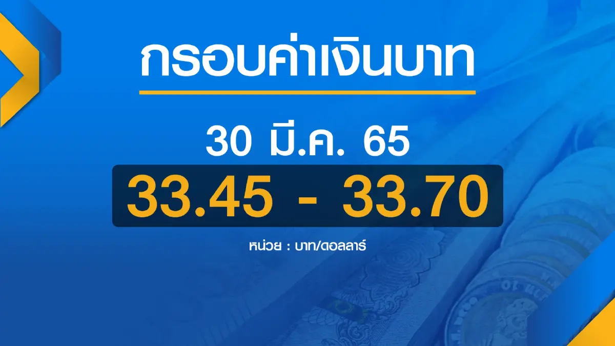 จับตา กนง.คงดอกเบี้ย 0.5% - หั่นคาดการณ์ GDP