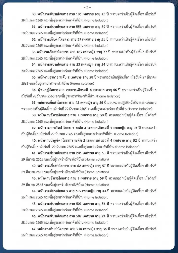 ขสมก. ออกประกาศขออภัย แจ้งพนักงานติดโควิด อีก 55 ราย