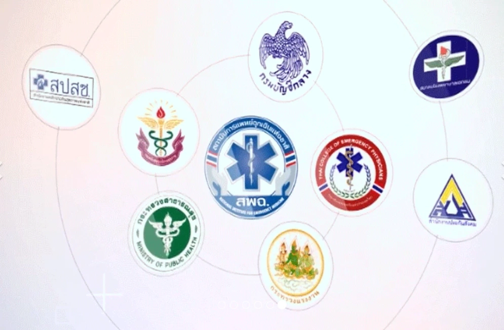 ทำความรู้จัก สิทธิ "UCEP" ป่วยฉุกเฉินวิกฤต มีสิทธิทุกที่