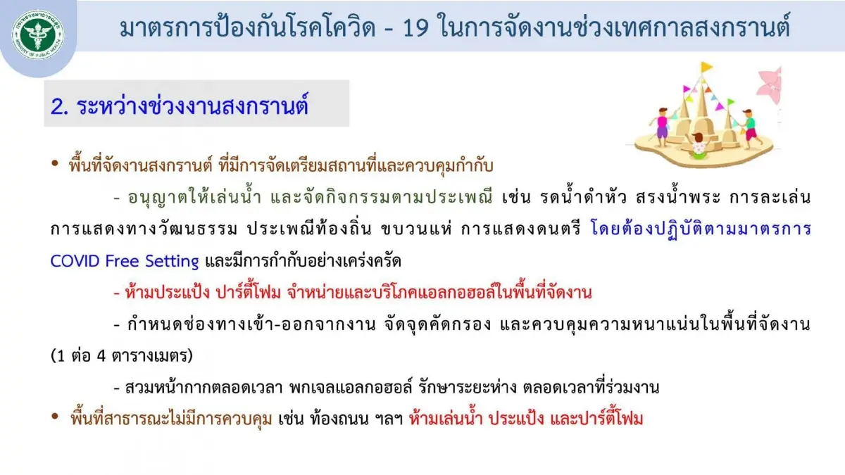 ศบค. กำหนด 3 มาตรการคุมเข้มโควิด"งานสงกรานต์" ห้ามสาดน้ำในที่สาธารณะ