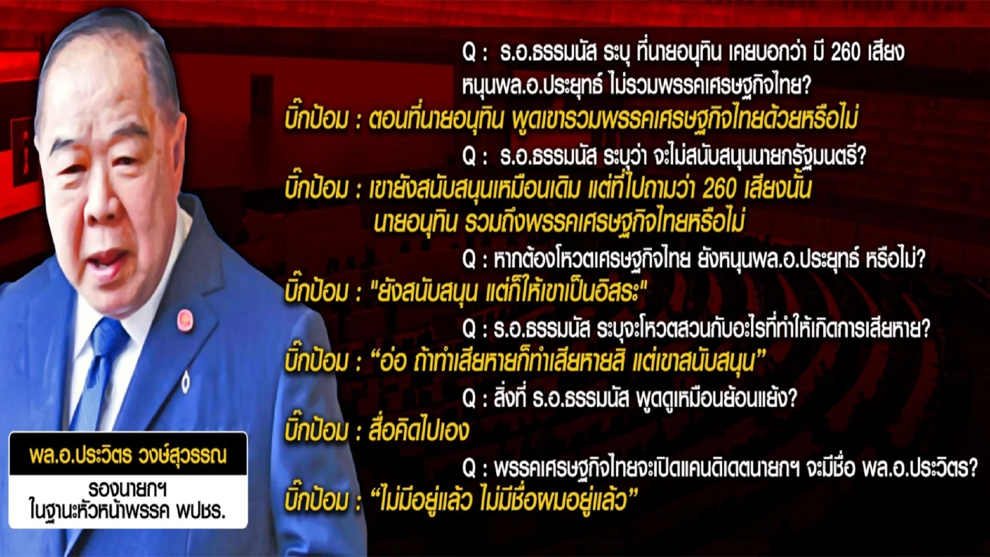"260 เสียง" จุดพลิกผันชะตากรรมรัฐบาล"ลุงตู่"