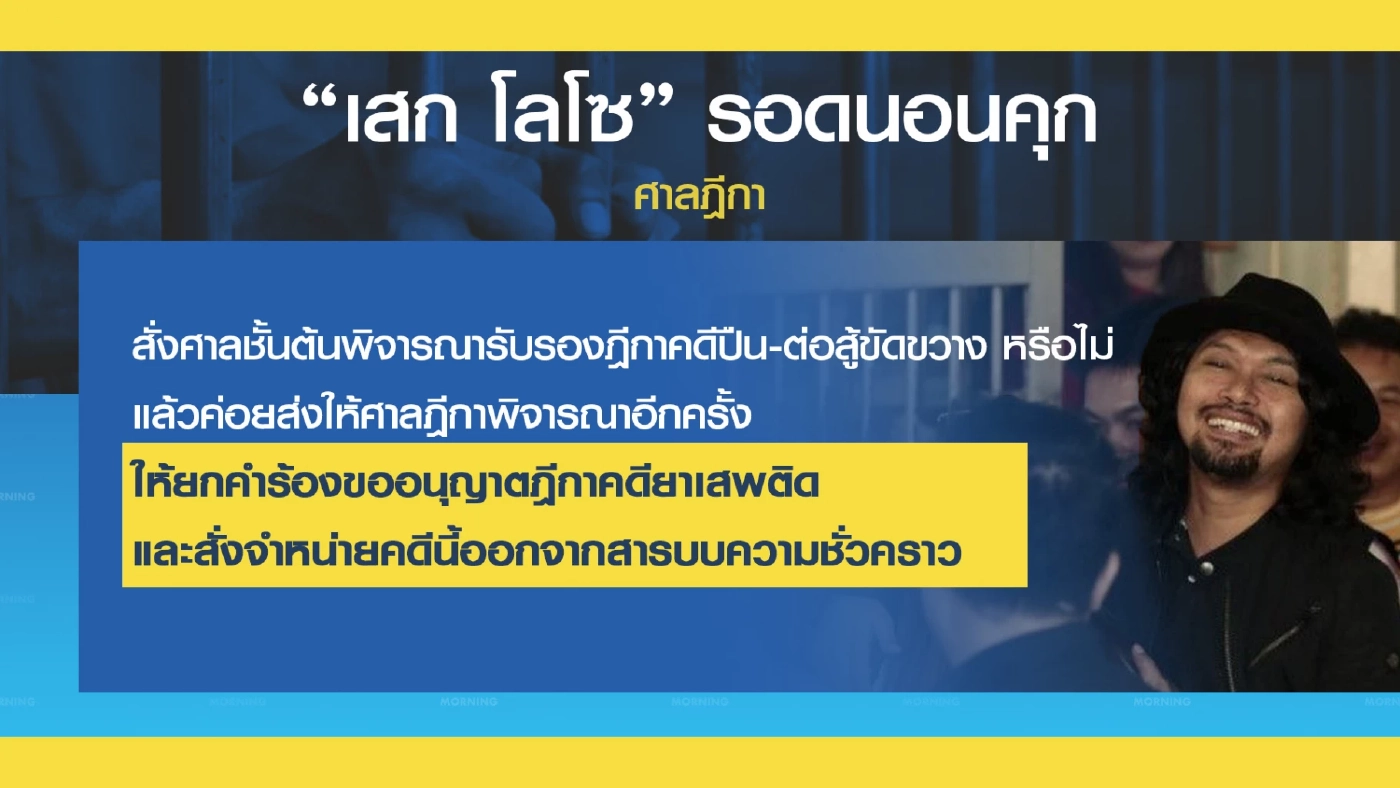 ย้อนรอยคดี "เสก โลโซ" กับเรื่องอื้อฉาว ที่ต้องลุ้นคำพิพากษาศาลฎีกา คุกมั้ย?