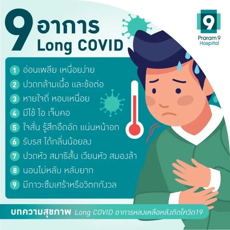 อาการโควิดในเด็ก 2 รูปแบบ ผู้ปกครองต้องเฝ้าจับตา แบบไหนเข้าข่ายป่วยหนัก