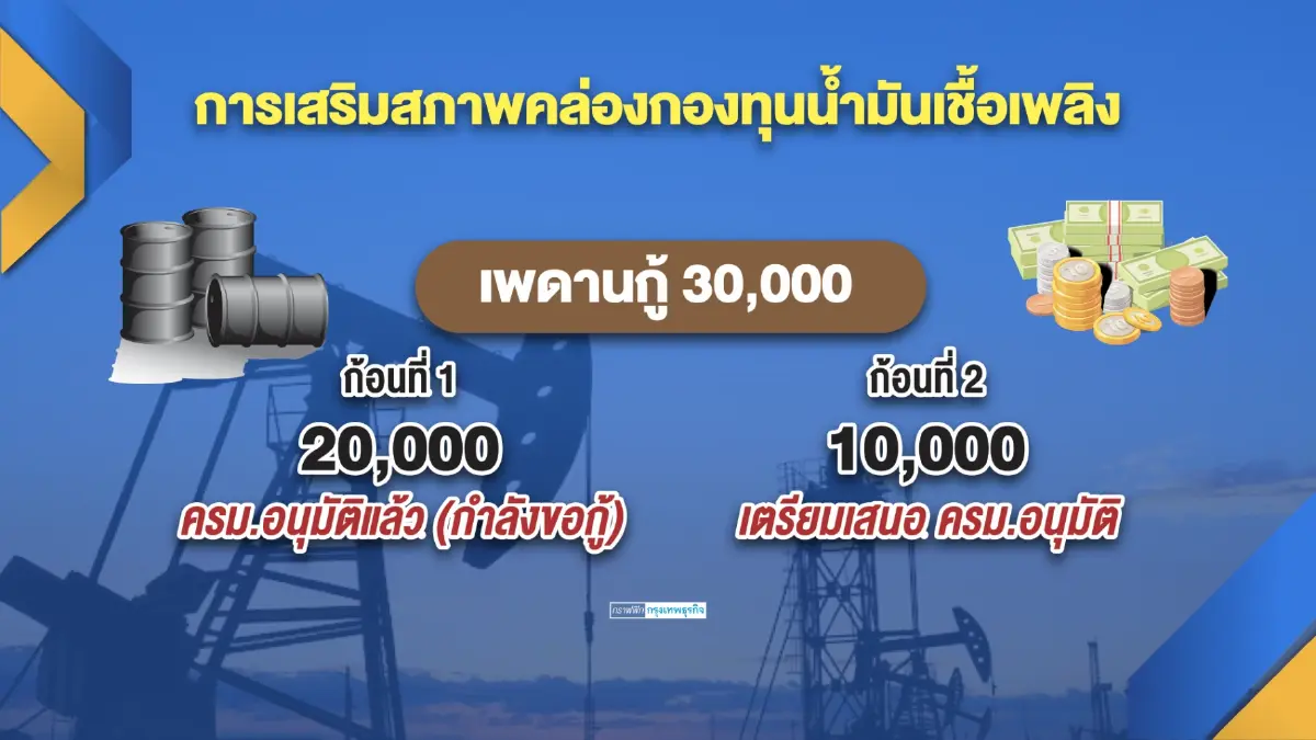 คลังปัดลดภาษี 'เบนซิน' แนะประชาชนใช้รถเมล์